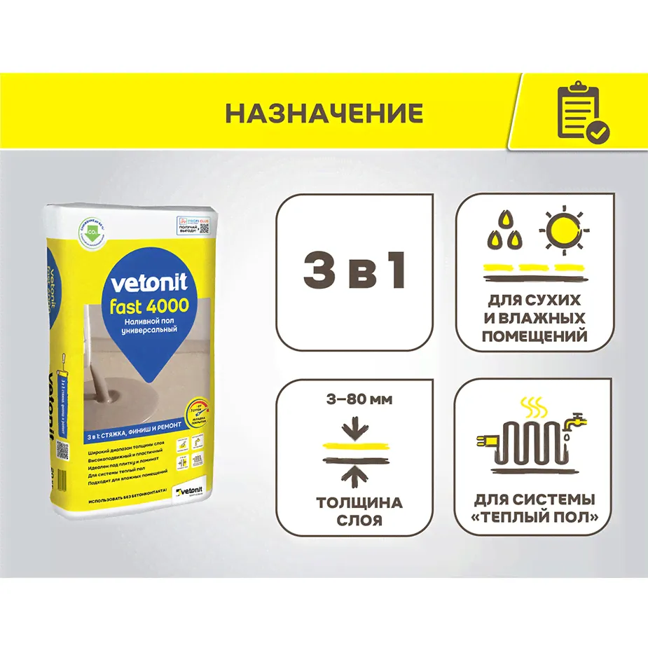 Наливной пол универсальный Weber.Vetonit fast 4000 20 кг-4